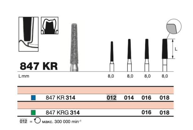 Бор твс D+Z / CB 847 KRG 314.018 по титану